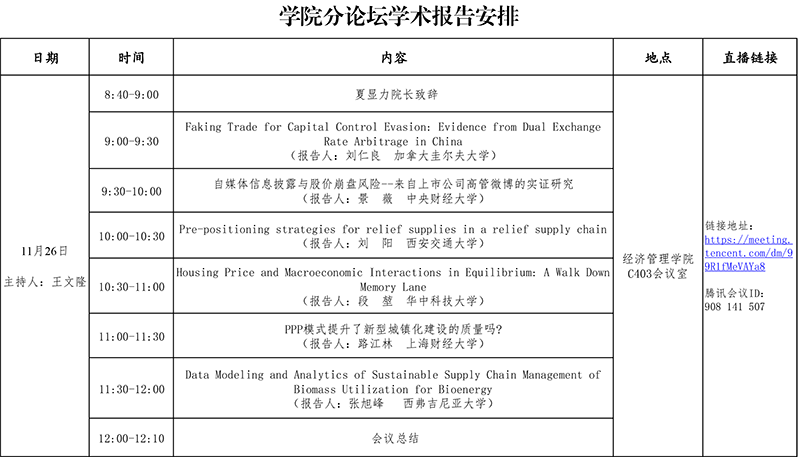 e924e142c5e44b76a0b07e874468ab99.png 世界杯官方合作网站-各分论坛学术报告安排2.png